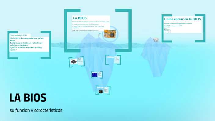 LA BIOS by cristopher bravo on Prezi