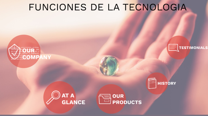Funciones de la tecnologia by Santosbenjalamelaami Gutierrez on Prezi