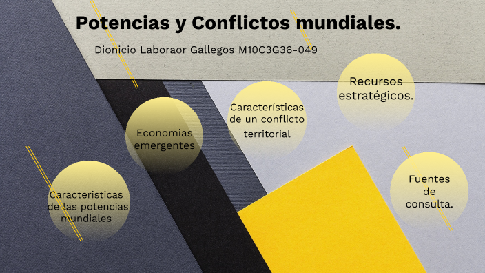 Potencias Mundiales Y Conflictos By Dionicio Laborador On Prezi