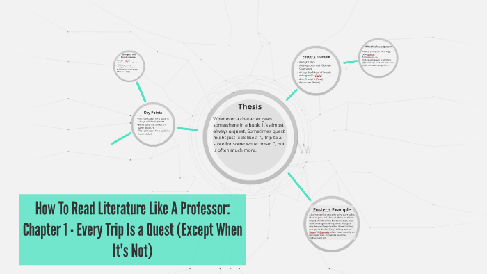 how to read literature like a professor chapter notes