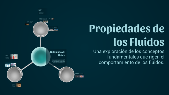 Propiedades de los Fluidos by Natzielly Alejandra López Mendez on Prezi
