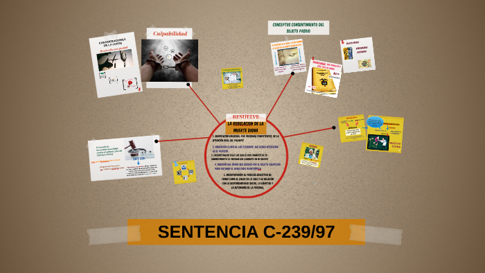 SENTENCIA C-239/97 by andrea benavides on Prezi