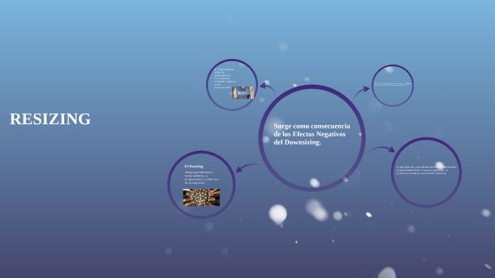 MAPA MENTAL by Karen Lopez chaparro on Prezi