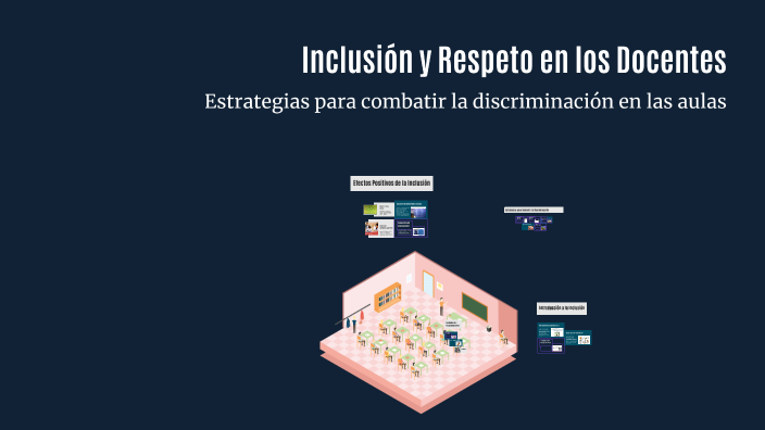 Inclusión y Respeto en los Docentes by Freddy Gonzalez on Prezi
