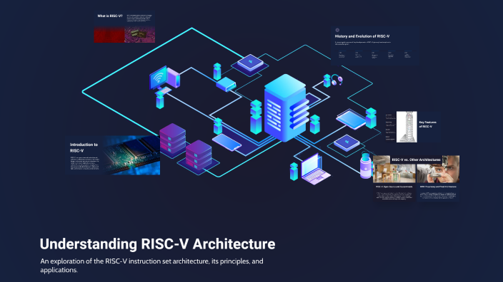 Understanding RISC-V Architecture by Revathi reddy on Prezi