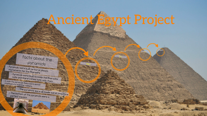 Ancient Egypt Project by Connor Larson on Prezi