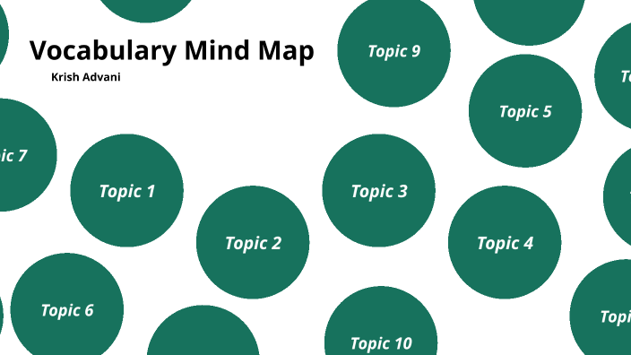 vocabulary-mind-map-by-krish-advani-on-prezi