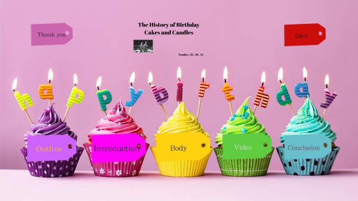 The History Of Birthday Cakes And Candles By 黃胤家 [應英111] On Prezi