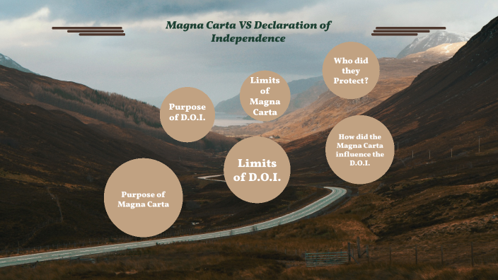 Magna Carta VS Decleration of Independence by abbigayle bass on Prezi