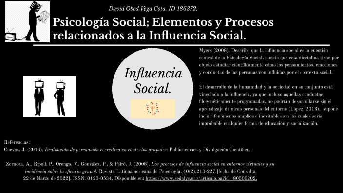 Influencia Social: Elementos Y Procesos Relacionados. By DAVID OBED ...