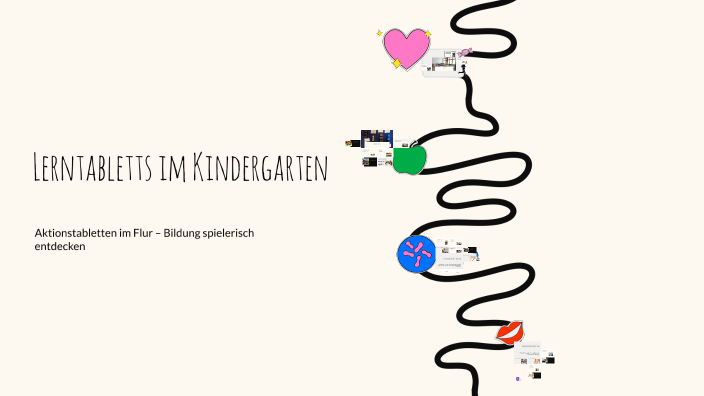  Lerntabletts im Kindergarten by Fiona Kennedy on Prezi Bildidee 