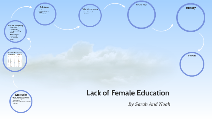 lack-of-female-education-by-sarah-reinbrecht