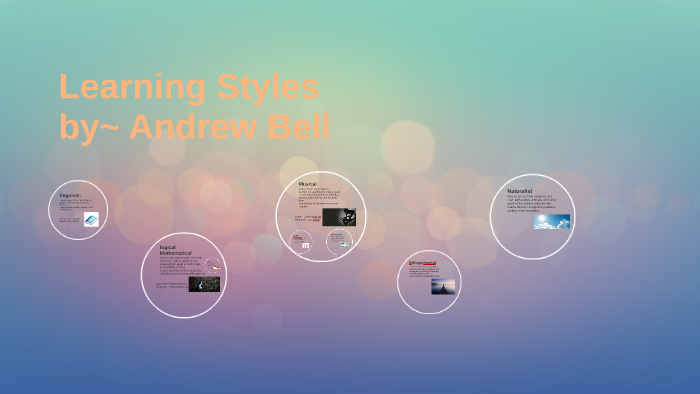 Learning styles by on Prezi
