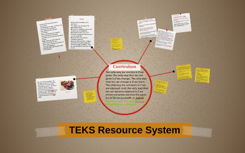 Implementing Teks Resource System