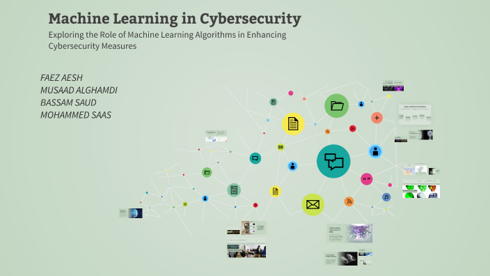 Machine Learning in Cybersecurity by فايز العتيبي on Prezi
