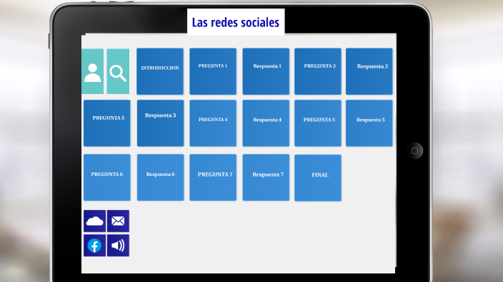 Las redes sociales by Janna Abid on Prezi
