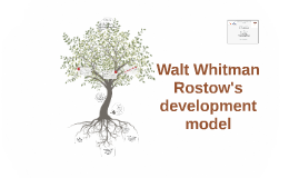walter rostow model