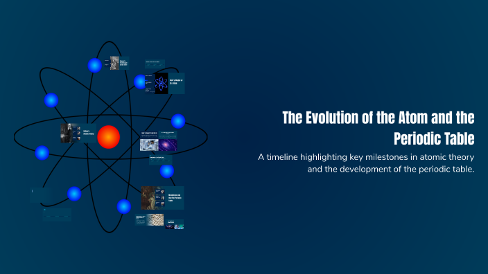 The Evolution of the Atom and the Periodic Table by Waniya Shahzad on Prezi