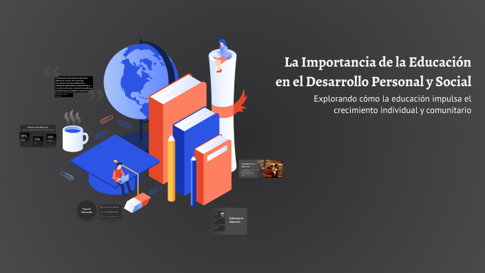 La Importancia de la Educación en el Desarrollo Personal y Social by ...