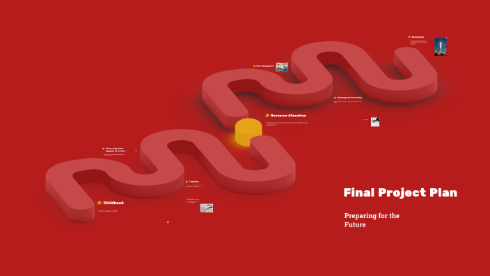 Final Project Plan by Hunter Godward-Gabriel on Prezi
