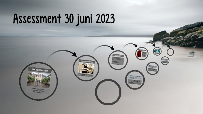 Assessment By On Prezi