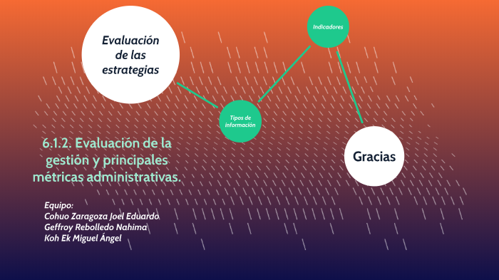 Evaluación De La Gestión Y Principales Métricas Administrativas