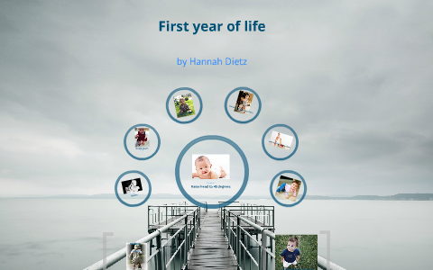 Timeline of child development by Hannah Elizabeth on Prezi