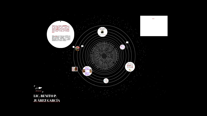 LIC. by Felipe Arias on Prezi