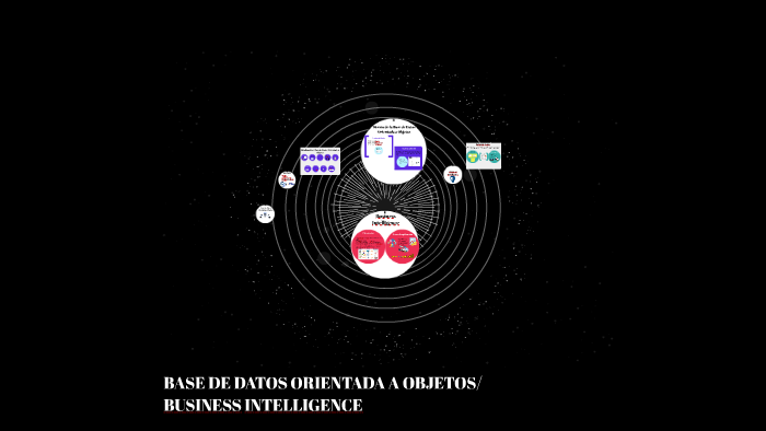 BASE DE DATOS ORIENTADA A OBJETOS/ by Teresa Loredo on Prezi