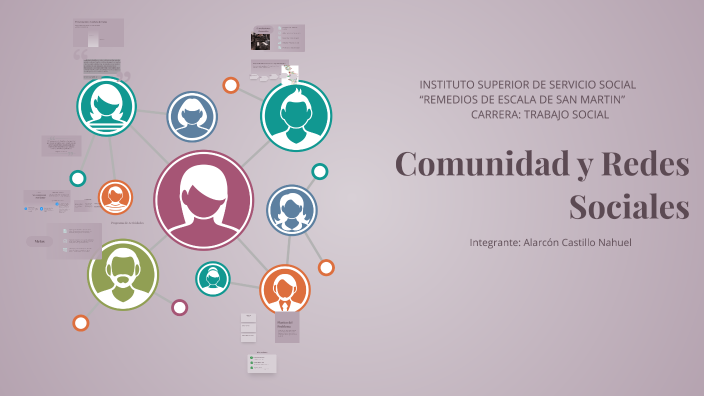 Comunidad y Redes Sociales by nahuel castillo on Prezi