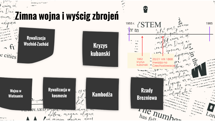 Zimna Wojna I Wyścig Zbrojeń Notatka Zimna wojna i wyścig zbrojeń by Filip Krzywicki on Prezi