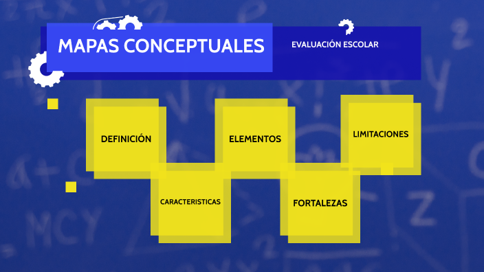 MAPAS CONCEPTUALES by Carlos Argelio Ruiz Perez on Prezi