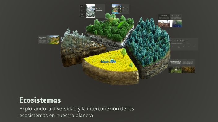 Ecosistemas by Maria Guadalupe Perera on Prezi