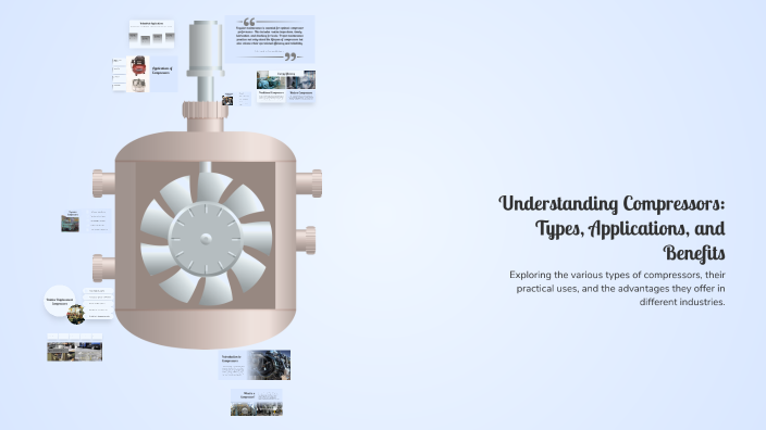 Understanding Compressors: Types, Applications, and Benefits by Anant ...