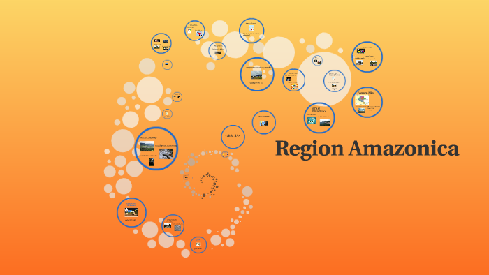 Region Amazonica by Isamar Gutierrez on Prezi