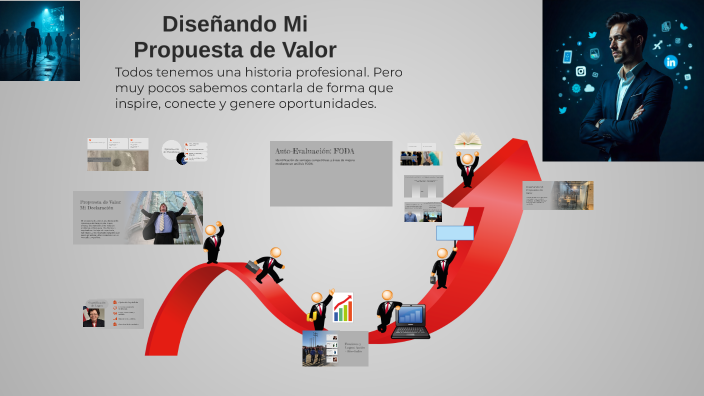 Diseñando Mi Propuesta de Valor by Hugo Soto on Prezi
