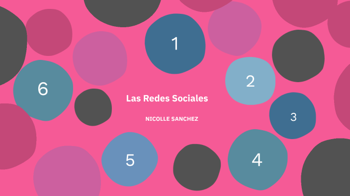 Las Redes Sociales by nicolles sanchez on Prezi