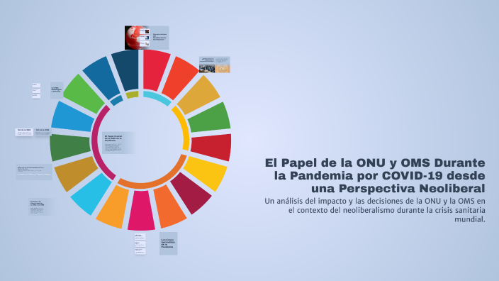 El Papel de la ONU y OMS Durante la Pandemia por COVID-19 desde una ...