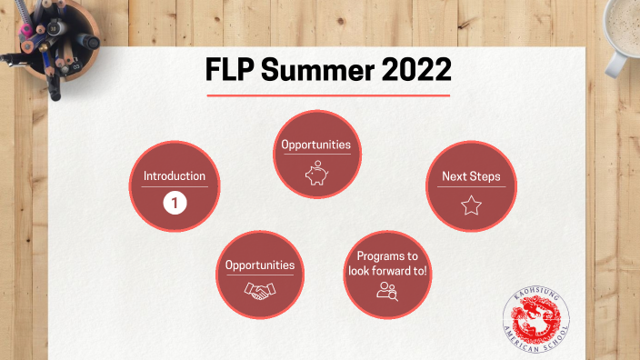 flp presentation pdf 2022