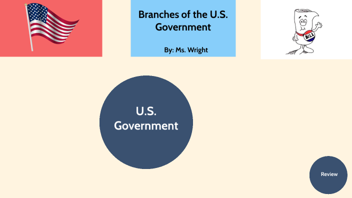 branches-of-the-u-s-government-by-maddie-wright