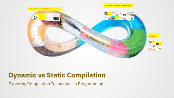 Dynamic vs Static Compilation by Waxif Alee on Prezi