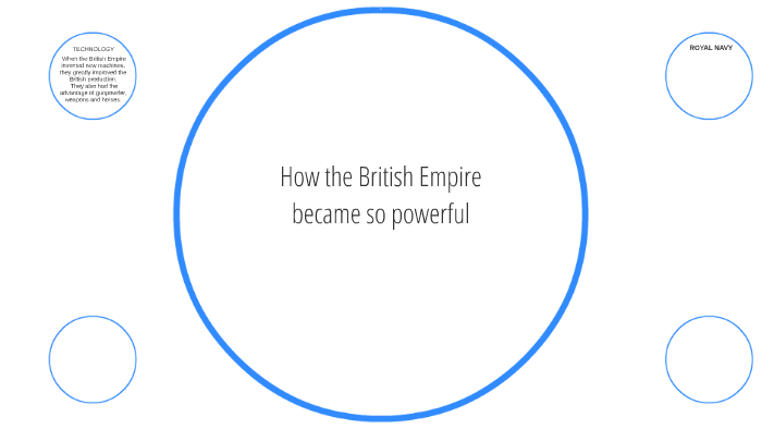 How the British Empire became so powerful by Thawab Ali on Prezi