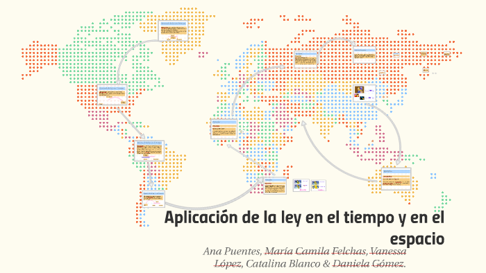 Aplicación De La Ley En El Espacio prezi.com