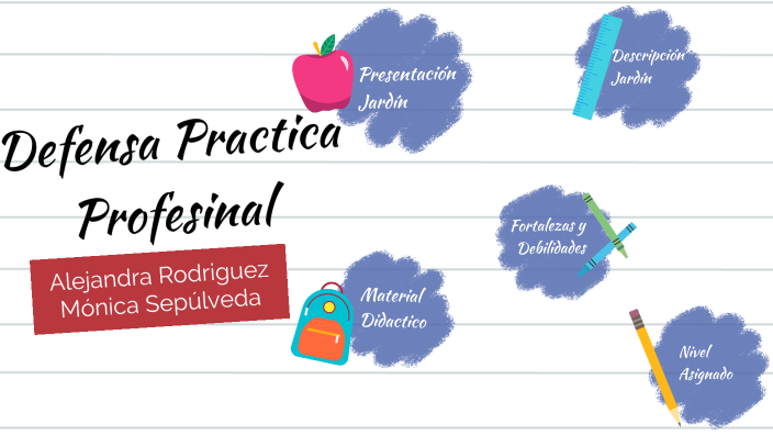 Defensa practica profesional by monica belen sepulveda cabezas on Prezi