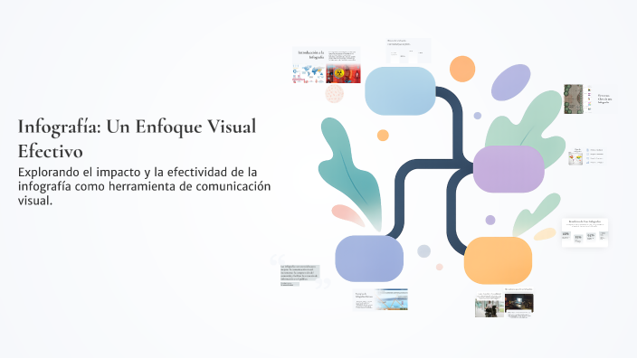 Infografía: Un Enfoque Visual Efectivo by RICARDO Casaperalta on Prezi