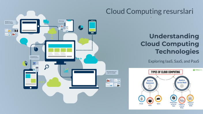 Understanding Cloud Computing Technologies by tworun almemmedov on Prezi