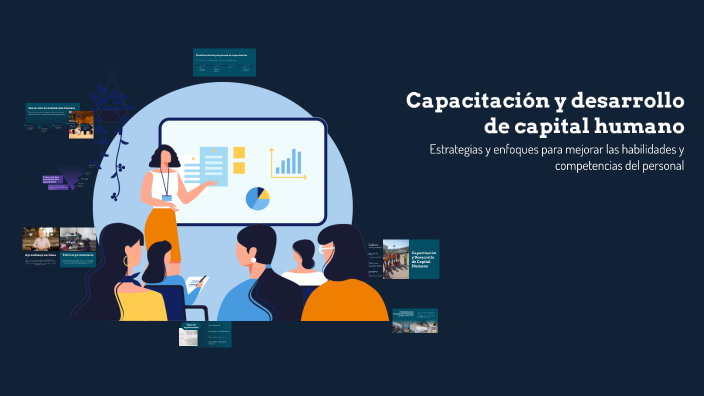 Capacitación y desarrollo de capital humano by humberto cervera abarca ...