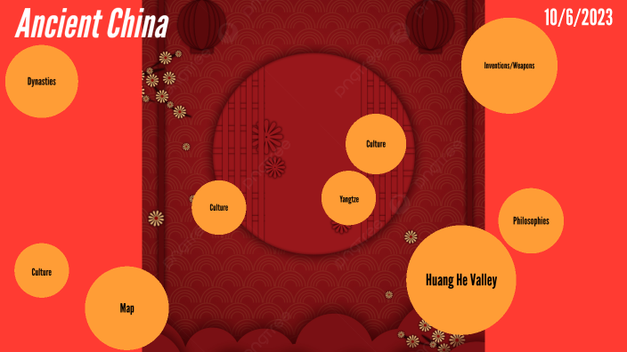 Ancient China Prezi Project By Lorelei Speare On Prezi Ancient China Prezi Project By Lorelei Speare On Prezi