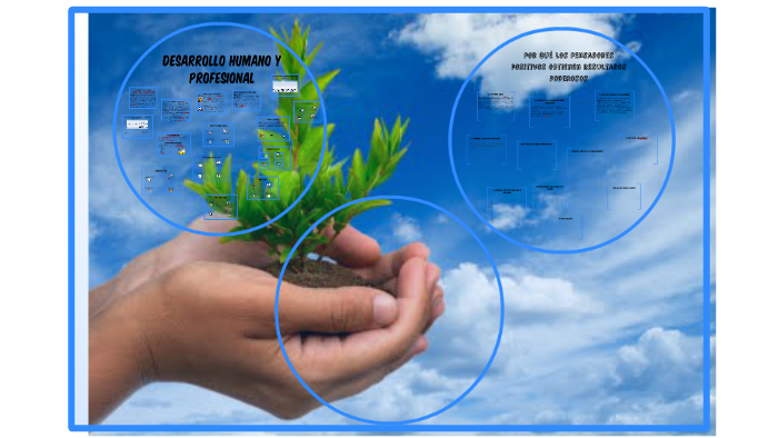 desarrollo humano y profesional by maria lopez on Prezi