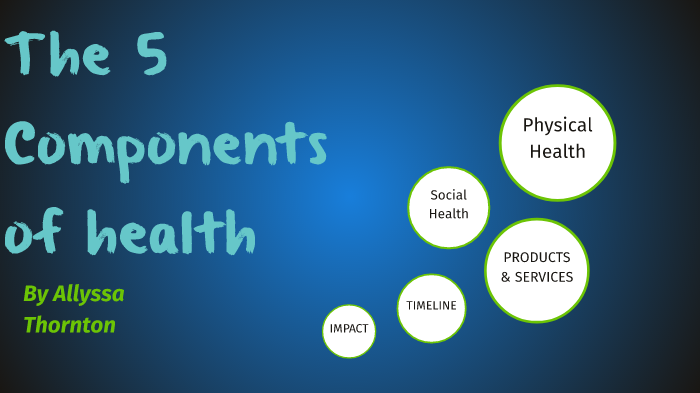 Health Components 5 Rings The 5 Components of Health by allyssa.thornton thornton on Prezi